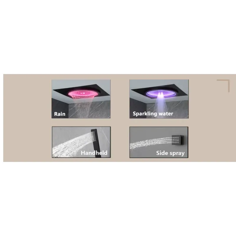 Ensemble de douche LED intelli - Home Decor Gift avis et prix