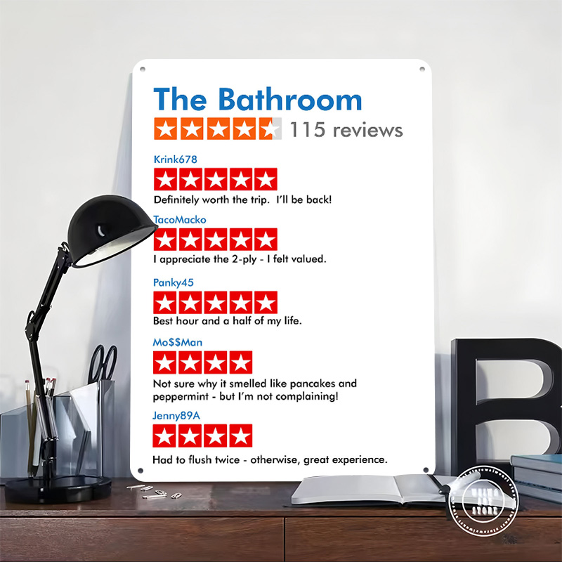 Affiche imprimée avec des avis - Review Home Decor avis et prix