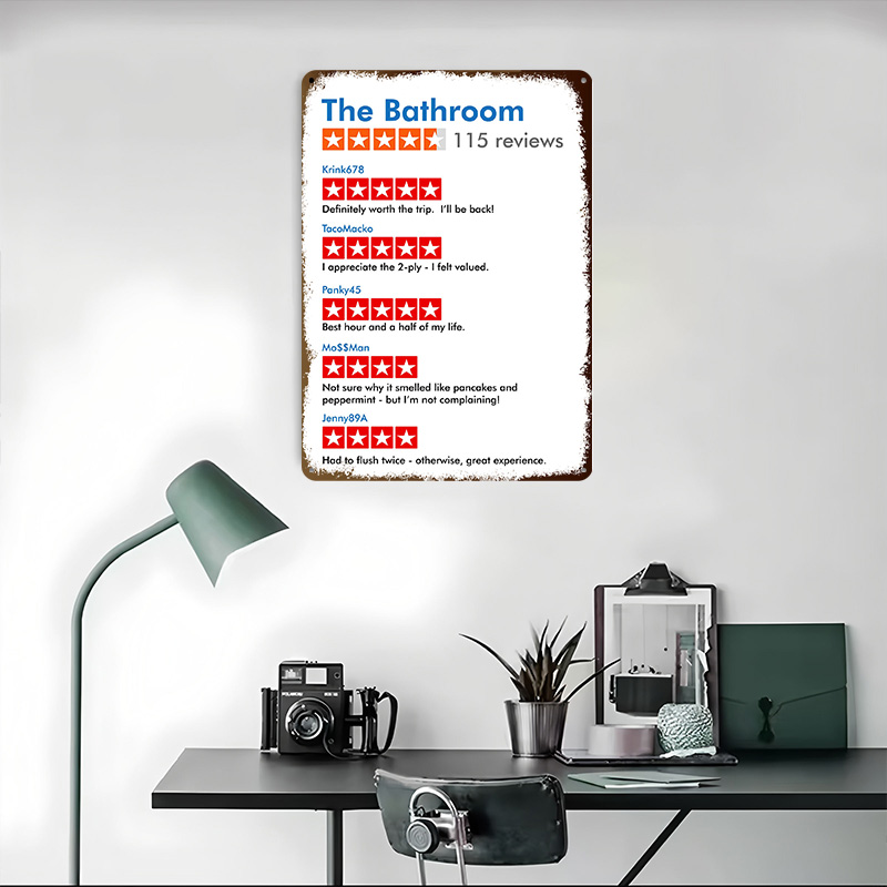 Affiche imprimée avec des avis - Review Home Decor avis et prix